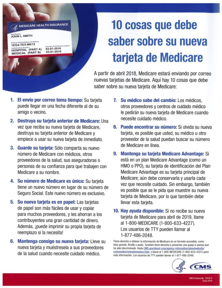 Medicare Card Spanish copy 247 Nursing Care